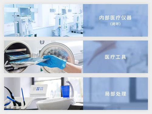 使醫療器械低溫滅菌成為標準規程 relyon plasma 團隊的遠大抱負