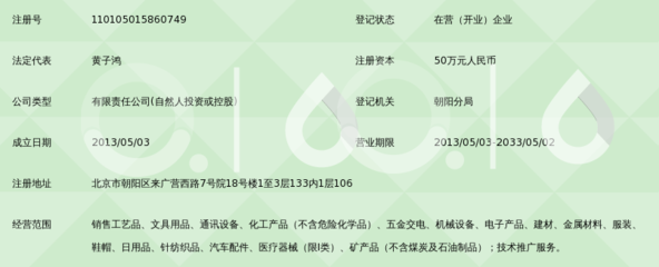 鴻升商貿(mào) 承載北京日用百貨市場(chǎng)的品牌力量與商業(yè)智慧