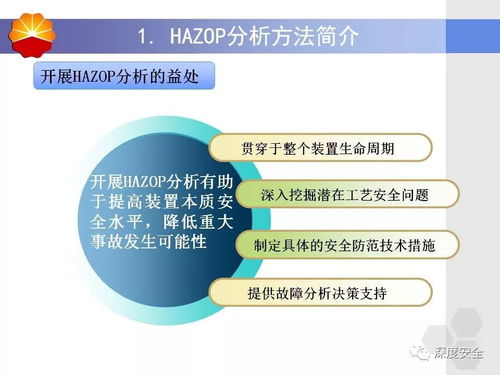 知名企業EHS管理展播 中石油HAZOP分析方法與投資信息咨詢