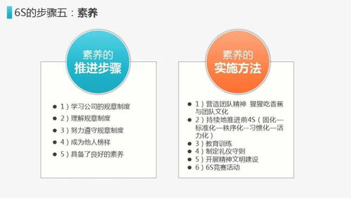 企業6S管理 提升效率與投資的明智選擇