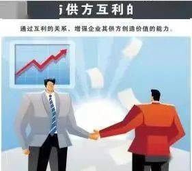 融合質量管理八大原則，構建卓越企業加盟管理體系
