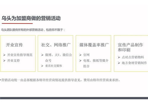 烏頭茶飲 零加盟費全扶持，臺灣本土品牌攜手創業者共贏未來